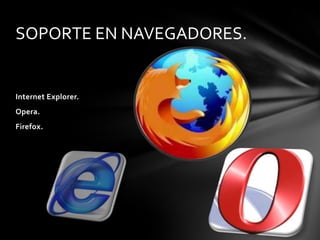 SOPORTE EN NAVEGADORES.


Internet Explorer.
Opera.
Firefox.
 