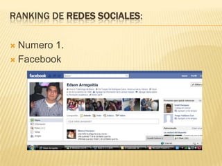 RANKING DE REDES SOCIALES:

 Numero 1.
 Facebook
 