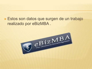    Estos son datos que surgen de un trabajo
    realizado por eBizMBA .
 