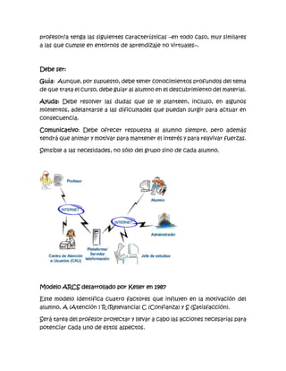 profesor/a tenga las siguientes características –en todo caso, muy similares
a las que cumple en entornos de aprendizaje no virtuales–.
Debe ser:
Guía: Aunque, por supuesto, debe tener conocimientos profundos del tema
de que trata el curso, debe guiar al alumno en el descubrimiento del material.
Ayuda: Debe resolver las dudas que se le planteen, incluso, en algunos
momentos, adelantarse a las dificultades que puedan surgir para actuar en
consecuencia.
Comunicativo: Debe ofrecer respuesta al alumno siempre, pero además
tendrá que animar y motivar para mantener el interés y para reavivar fuerzas.
Sensible a las necesidades, no sólo del grupo sino de cada alumno.
Modelo ARCS desarrollado por Keller en 1987
Este modelo identifica cuatro factores que influyen en la motivación del
alumno, A (Atención ) R (Relevancia) C (Confianza) y S (Satisfacción).
Será tarea del profesor proyectar y llevar a cabo las acciones necesarias para
potenciar cada uno de estos aspectos.
 