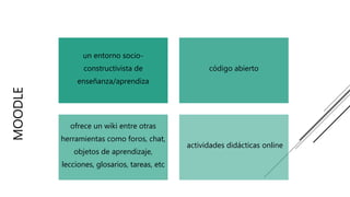 MOODLE
un entorno socio-
constructivista de
enseñanza/aprendiza
código abierto
ofrece un wiki entre otras
herramientas como foros, chat,
objetos de aprendizaje,
lecciones, glosarios, tareas, etc
actividades didácticas online
 