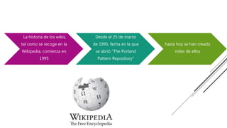 La historia de los wikis,
tal como se recoge en la
Wikipedia, comienza en
1995
Desde el 25 de marzo
de 1995, fecha en la que
se abrió “The Porland
Pattern Repository”
hasta hoy se han creado
miles de ellos
 