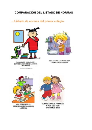 COMPARACIÓN DEL LISTADO DE NORMAS


   Listado de normas del primer colegio:
 