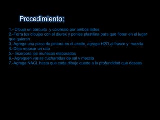 Procedimiento:1.- Dibuja un barquito y coloréalo por ambos lados2.-Forra los dibujos con el diurex y ponles plastilina para que floten en el lugar que quieran3.-Agrega una pizca de pintura en el aceite, agrega H2O al frasco y mezcla4.-Deja reposar un rato5.- Incorpora los muñecos elaborados6.- Agreguen varias cucharadas de sal y mezcla7.-Agrega NACL hasta que cada dibujo quede a la profundidad que desees