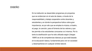 DISEÑO
En la institución se desarrollan programas y/o proyectos
que se evidencian en el aula de clases, a través de la
responsabilidad y trabajo cooperativo entre docentes y
estudiantes y en donde la perspectiva lúdica cobra gran
importancia, es por ello que se emplea la música, el teatro,
el juego, la canción; para el fomento de los valores y que
les permita a los estudiantes conocerse a sí mismos. Por lo
tanto la clasificación que ha sido utilizada según (Vargas
1999ª) es el de competencias básicas ya que está basada
en la educación básica, fundamental para vivir en sociedad
y desempeñarse en cualquier ámbito laboral.
 