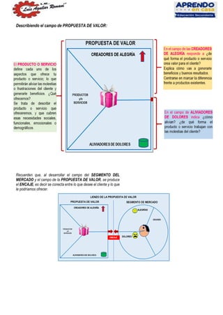 APRENDO EN CASA: APLICAMOS EL LIENZO DE PROPUESTA DE VALOR - PARTE 2 | PDF