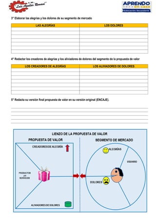 APRENDO EN CASA: APLICAMOS EL LIENZO DE PROPUESTA DE VALOR - PARTE 2 | PDF