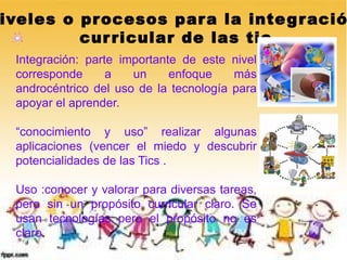 iveles o procesos par a la inte g r ació
         cur ricular de las tic
 Integración: parte importante de este nivel
 corresponde      a   un     enfoque    más
 androcéntrico del uso de la tecnología para
 apoyar el aprender.

 “conocimiento y uso” realizar algunas
 aplicaciones (vencer el miedo y descubrir
 potencialidades de las Tics .

 Uso :conocer y valorar para diversas tareas,
 pero sin un propósito curricular claro. Se
 usan tecnologías pero el propósito no es
 claro.
 
