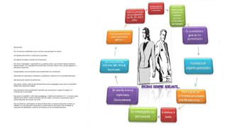 Del Docente
Ser una persona equilibrada, justa y racional, que practique los valores.
Ser ejemplo para formar a través de sus actitudes.
Ser abierto al cambio y asimilar las innovaciones.
Ser activo, investigador, responsable en su quehacer diario, que muestre buenas relaciones
interpersonales, con capacidad de asombro para enfrentar nuevos retos y poder adaptarse a
diferentes situaciones.
Comprometido con los proyectos que se desarrollen en la institución.
Interesado por capacitarse y dispuesto a socializarlas y aplicarla en la comunidad educativa.
Que posea gran sentido de pertenencia.
Que planee, evalúe y ejecute permanentemente tareas pedagógicas para que los estudiantes
tengan buen desarrollo integral.
Que demuestre buena presentación personal, que sea puntual y se gane el respeto y la
confianza de la comunidad.
Que posea un equilibrio entre ideas pedagógicas, modelo de enseñanza; P.E.I. y normas y leyes
vigentes para realizar análisis profundos que dan origen a soluciones y propuestas, para el
avance educativo de acuerdo con la ley.
Que sea dinámico, participativo en áreas de desarrollar un esquema educativo acorde a la
realidad, con una evaluación motivadora y constructivista, que arroje como resultado la
superación de debilidades y reforzar las fortalezas en la comunidad educativa.
 