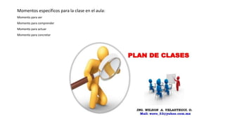 Momentos específicos para la clase en el aula:
Momento para ver
Momento para comprender
Momento para actuar
Momento para concretar
 