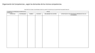 Organización de Competencias , según las demandas de las mismas competencias.
 