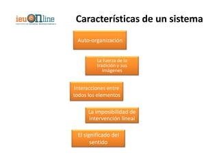 Características de un sistema
 Auto-organización


          La fuerza de la
          tradición y sus
             imágenes


 Interacciones entre
todos los elementos

      La imposibilidad de
      intervención lineal

  El significado del
        sentido
 