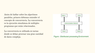 Antes de hablar sobre los algoritmos
paralelos, primero debemos entender el
concepto de concurrencia. La concurrencia
es la ejecución simultánea de múltiples
programas que están relacionados.
La concurrencia es utilizada en tareas
donde se deban procesar una gran cantidad
de datos compleja.
 