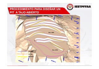Toe Ramp Crest Design Actividad 14 Parametros basicos diseño Mina Cielo Abierto.pdf