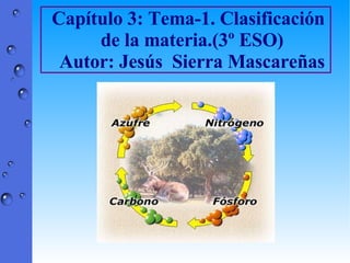 Capítulo 3: Tema-1. Clasificación de la materia.(3º ESO) Autor: Jesús  Sierra Mascareñas 