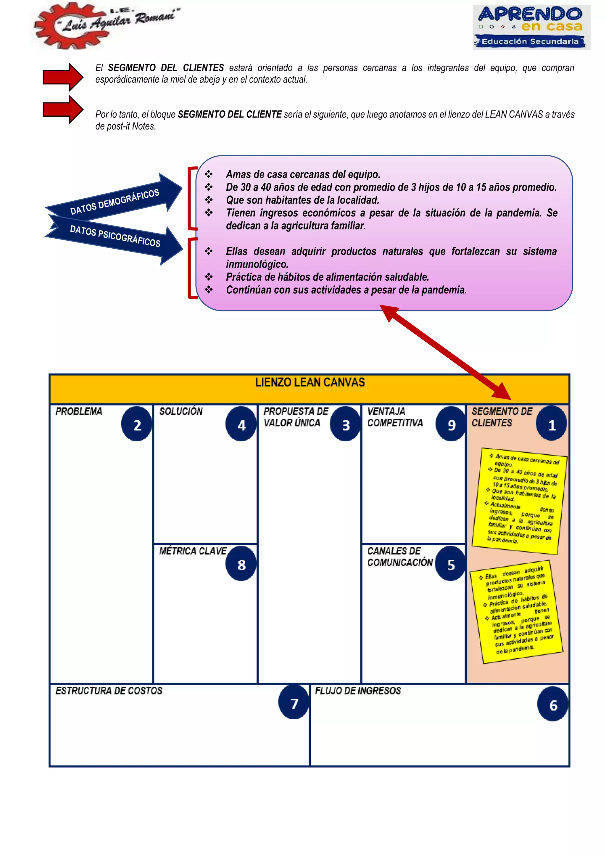 APRENDO EN CASA: MI MODELO DE NEGOCIO LEAN CANVAS PARTE II | PDF