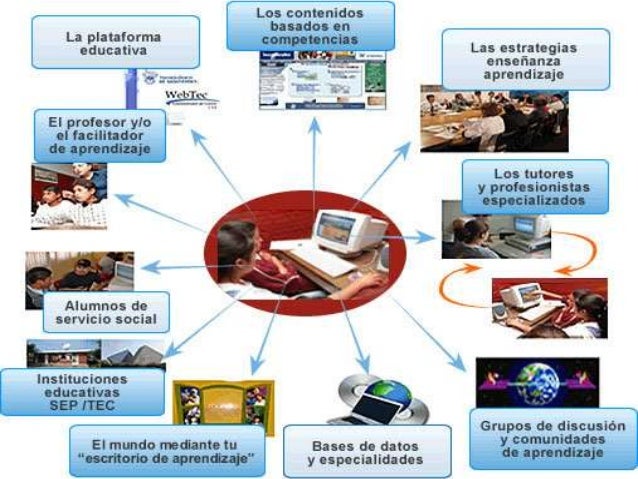 Imagen relacionada