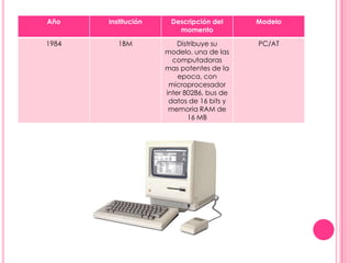 Año    Institución    Descripción del      Modelo
                        momento

1984      1BM            Distribuye su     PC/AT
                     modelo, una de las
                       computadoras
                     mas potentes de la
                         epoca, con
                      microprocesador
                     inter 80286, bus de
                      datos de 16 bits y
                      memoria RAM de
                            16 MB
 