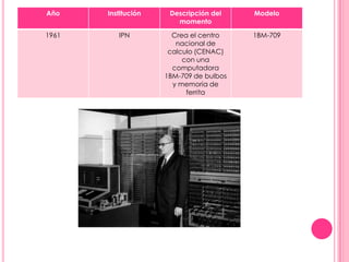 Año    Institución    Descripción del    Modelo
                        momento

1961      IPN          Crea el centro    1BM-709
                        nacional de
                      calculo (CENAC)
                          con una
                       computadora
                     1BM-709 de bulbos
                       y memoria de
                           ferrita
 