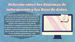 Relación entre los Sistemas de
Relación entre los Sistemas de
información y las Base de datos.
información y las Base de datos.
La organización empresarial puede ser entendida
como una serie de grandes redes de información
que relacionan las necesidades de información de
cada proceso desisorio con las fuentes de datos,
aunque están espantadas estás redes de
información se superponen e interactúan, tanto son
los elementos que sirven como base para resolver el
problema o para la formación del juicio un dato es
sólo un índice, una manifestación objetiva posible
de ser analizada subjetivamente, exije
interpretación de individuo para poder manejarlo.
 