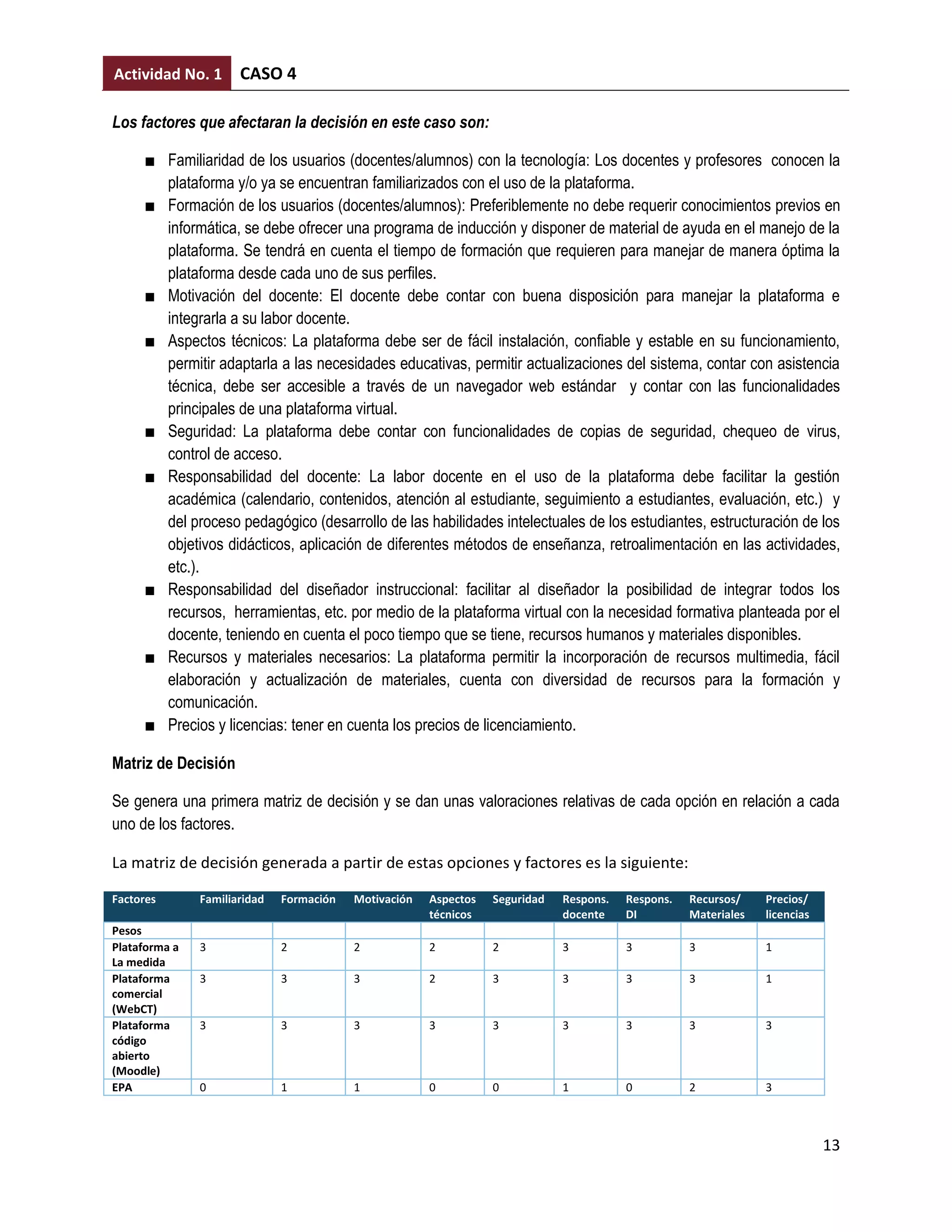Actividad No. 1        CASO 4

Los factores que afectaran la decisión en este caso son:

           Familiaridad de los usuarios (docentes/alumnos) con la tecnología: Los docentes y profesores conocen la
           plataforma y/o ya se encuentran familiarizados con el uso de la plataforma.
           Formación de los usuarios (docentes/alumnos): Preferiblemente no debe requerir conocimientos previos en
           informática, se debe ofrecer una programa de inducción y disponer de material de ayuda en el manejo de la
           plataforma. Se tendrá en cuenta el tiempo de formación que requieren para manejar de manera óptima la
           plataforma desde cada uno de sus perfiles.
           Motivación del docente: El docente debe contar con buena disposición para manejar la plataforma e
           integrarla a su labor docente.
           Aspectos técnicos: La plataforma debe ser de fácil instalación, confiable y estable en su funcionamiento,
           permitir adaptarla a las necesidades educativas, permitir actualizaciones del sistema, contar con asistencia
           técnica, debe ser accesible a través de un navegador web estándar y contar con las funcionalidades
           principales de una plataforma virtual.
           Seguridad: La plataforma debe contar con funcionalidades de copias de seguridad, chequeo de virus,
           control de acceso.
           Responsabilidad del docente: La labor docente en el uso de la plataforma debe facilitar la gestión
           académica (calendario, contenidos, atención al estudiante, seguimiento a estudiantes, evaluación, etc.) y
           del proceso pedagógico (desarrollo de las habilidades intelectuales de los estudiantes, estructuración de los
           objetivos didácticos, aplicación de diferentes métodos de enseñanza, retroalimentación en las actividades,
           etc.).
           Responsabilidad del diseñador instruccional: facilitar al diseñador la posibilidad de integrar todos los
           recursos, herramientas, etc. por medio de la plataforma virtual con la necesidad formativa planteada por el
           docente, teniendo en cuenta el poco tiempo que se tiene, recursos humanos y materiales disponibles.
           Recursos y materiales necesarios: La plataforma permitir la incorporación de recursos multimedia, fácil
           elaboración y actualización de materiales, cuenta con diversidad de recursos para la formación y
           comunicación.
           Precios y licencias: tener en cuenta los precios de licenciamiento.

Matriz de Decisión

Se genera una primera matriz de decisión y se dan unas valoraciones relativas de cada opción en relación a cada
uno de los factores.

La matriz de decisión generada a partir de estas opciones y factores es la siguiente:

Factores        Familiaridad   Formación   Motivación   Aspectos   Seguridad   Respons.   Respons.   Recursos/    Precios/
                                                        técnicos               docente    DI         Materiales   licencias
Pesos
Plataforma a    3              2           2            2          2           3          3          3            1
La medida
Plataforma      3              3           3            2          3           3          3          3            1
comercial
(WebCT)
Plataforma      3              3           3            3          3           3          3          3            3
código
abierto
(Moodle)
EPA             0              1           1            0          0           1          0          2            3



                                                                                                                              13
 