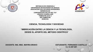 REPUBLICA DE VENEZUELA
UNIVERSIDAD BICENTENARIA DE ARAGUA
ASOCIACION CIVIL ESTUDIOS SUPERIORES
GERENCIALES
CORPORATIVOS VALLES DEL TUY
CREATEC-CHARALLAVE
TRIMESTRE 2019- II
3ER.TRIMESTRE
DERECHO
“IMBRICACIÓN ENTRE LA CIENCIA Y LA TECNOLOGÍA,
DESDE EL APORTE DEL MÉTODO CIENTÍFICO”
CIENCIA, TECNOLOGÍA Y SOCIEDAD
DOCENTE: ING. MSC. MAYIRA BRAVO ESTUDIANTE: FERNANDO CASTILLO
C.I.12.387.601
 