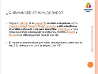 ¿QUÉAVANCES SE HANLOGRADO?

   Según un artículo de la revista PC, muchas compañías, como
    Hewlett-Packard, Yahoo! y Radar Networks, están adoptando




                                                                        Corina Flores Villarroel, Bolivia/2012
    estándares oficiales de la web semántica. Polar Rose y Ojos,
    están mejorando la búsqueda de imágenes, mientras Google y
    Microsoft se están moviendo hacia la web 3D.


   El mismo artículo concluye que “nadie puede predecir como será la
    web 3.0, pero que una cosa es segura: ocurrirá”.
 