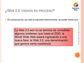 ¿WEB 2.0 TODAVÍA EN PROCESO?

   En consecuencia, por todo lo expuesto anteriormente, se puede indicar que:




                                                                             Corina Flores Villarroel, Bolivia/2012
           La Web 2.0 aún no se termina de consolidar,
           algunos sostienen que hasta el 2020, la
           World Wide Web estará ingresando a una
           nueva fase: la Web 3.0, una denominación
           que genera cierta resistencia.
 