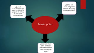 Power point
¿Qué es?
Es un programa que
viene incluido en el
paquete de officey
es para hacer
presentaciones
¿Cómo es?
Es un programa
sencillo de usar y
con buen diseño
¿para que sirve?
Sirve para dar
presentaciones en
clase o cualquier
lugar
 