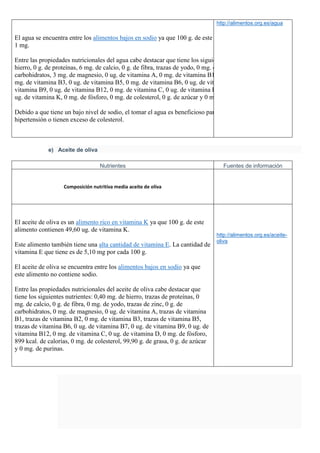 El agua se encuentra entre los alimentos bajos en sodio ya que 100 g. de este almiento contienen tan solo
1 mg.
Entre las propiedades nutricionales del agua cabe destacar que tiene los siguientes nutrientes: 0 mg. de
hierro, 0 g. de proteínas, 6 mg. de calcio, 0 g. de fibra, trazas de yodo, 0 mg. de zinc, 0 g. de
carbohidratos, 3 mg. de magnesio, 0 ug. de vitamina A, 0 mg. de vitamina B1, 0 mg. de vitamina B2, 0
mg. de vitamina B3, 0 ug. de vitamina B5, 0 mg. de vitamina B6, 0 ug. de vitamina B7, 0 ug. de
vitamina B9, 0 ug. de vitamina B12, 0 mg. de vitamina C, 0 ug. de vitamina D, 0 mg. de vitamina E, 0
ug. de vitamina K, 0 mg. de fósforo, 0 mg. de colesterol, 0 g. de azúcar y 0 mg. de purinas.
Debido a que tiene un bajo nivel de sodio, el tomar el agua es beneficioso para quienes padecen
hipertensión o tienen exceso de colesterol.
http://alimentos.org.es/agua
e) Aceite de oliva
Nutrientes Fuentes de información
Composición nutritiva media aceite de oliva
El aceite de oliva es un alimento rico en vitamina K ya que 100 g. de este
alimento contienen 49,60 ug. de vitamina K.
Este alimento también tiene una alta cantidad de vitamina E. La cantidad de
vitamina E que tiene es de 5,10 mg por cada 100 g.
El aceite de oliva se encuentra entre los alimentos bajos en sodio ya que
este alimento no contiene sodio.
Entre las propiedades nutricionales del aceite de oliva cabe destacar que
tiene los siguientes nutrientes: 0,40 mg. de hierro, trazas de proteínas, 0
mg. de calcio, 0 g. de fibra, 0 mg. de yodo, trazas de zinc, 0 g. de
carbohidratos, 0 mg. de magnesio, 0 ug. de vitamina A, trazas de vitamina
B1, trazas de vitamina B2, 0 mg. de vitamina B3, trazas de vitamina B5,
trazas de vitamina B6, 0 ug. de vitamina B7, 0 ug. de vitamina B9, 0 ug. de
vitamina B12, 0 mg. de vitamina C, 0 ug. de vitamina D, 0 mg. de fósforo,
899 kcal. de calorías, 0 mg. de colesterol, 99,90 g. de grasa, 0 g. de azúcar
y 0 mg. de purinas.
http://alimentos.org.es/aceite-
oliva
 