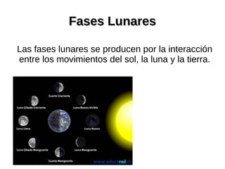 Fases Lunares

Las fases lunares se producen por la interacción
entre los movimientos del sol, la luna y la tierra.
 