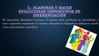 3.- ELABORAR Y HACER
EVOLUCIONAR DISPOSITIVOS DE
DIFERENCIACIÓN
Es importante identificar el porque el alumno tiene problemas de aprendizaje y
como superarlos empleando de manera adecuada los dispositivos didácticos acorde
a sus conocimientos específicos.
 