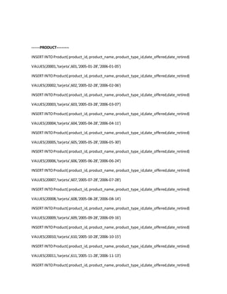 ------PRODUCT----------
INSERT INTOProduct( product_id,product_name,product_type_id,date_offered,date_retired)
VALUES(20001,'tarjeta',601,'2005-01-28','2006-01-05')
INSERT INTOProduct( product_id,product_name,product_type_id,date_offered,date_retired)
VALUES(20002,'tarjeta',602,'2005-02-28','2006-02-06')
INSERT INTOProduct( product_id,product_name,product_type_id,date_offered,date_retired)
VALUES(20003,'tarjeta',603,'2005-03-28','2006-03-07')
INSERT INTOProduct( product_id,product_name,product_type_id,date_offered,date_retired)
VALUES(20004,'tarjeta',604,'2005-04-28','2006-04-11')
INSERT INTOProduct( product_id,product_name,product_type_id,date_offered,date_retired)
VALUES(20005,'tarjeta',605,'2005-05-28','2006-05-30')
INSERT INTOProduct( product_id,product_name,product_type_id,date_offered,date_retired)
VALUES(20006,'tarjeta',606,'2005-06-28','2006-06-24')
INSERT INTOProduct( product_id,product_name, product_type_id,date_offered,date_retired)
VALUES(20007,'tarjeta',607,'2005-07-28','2006-07-28')
INSERT INTOProduct( product_id,product_name,product_type_id,date_offered,date_retired)
VALUES(20008,'tarjeta',608,'2005-08-28','2006-08-14')
INSERT INTOProduct( product_id,product_name,product_type_id,date_offered,date_retired)
VALUES(20009,'tarjeta',609,'2005-09-28','2006-09-16')
INSERT INTOProduct( product_id,product_name,product_type_id,date_offered,date_retired)
VALUES(20010,'tarjeta',610,'2005-10-28','2006-10-15')
INSERT INTOProduct( product_id,product_name,product_type_id,date_offered,date_retired)
VALUES(20011,'tarjeta',611,'2005-11-28','2006-11-13')
INSERT INTOProduct( product_id,product_name,product_type_id,date_offered,date_retired)
 