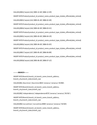 VALUES(20012,'tarjeta',612,'2005-12-28','2006-12-29')
INSERT INTOProduct( product_id,product_name,product_type_id,date_offered,date_retired)
VALUES(20013,'tarjeta',613,'2005-01-28','2006-02-28')
INSERT INTOProduct( product_id,product_name,product_type_id,date_offered,date_retired)
VALUES(20014,'tarjeta',614,'2005-02-28','2006-03-31')
INSERT INTOProduct( product_id,product_name,product_type_id,date_offered,date_retired)
VALUES(20015,'tarjeta',615,'2005-03-28','2006-04-19')
INSERT INTOProduct( product_id,product_name,product_type_id,date_offered,date_retired)
VALUES(20016,'tarjeta',616,'2005-04-28','2006-05-02')
INSERT INTOProduct( product_id,product_name,product_type_id,date_offered,date_retired)
VALUES(20017,'tarjeta',617,'2005-05-28','2006-06-08')
INSERT INTOProduct( product_id,product_name,product_type_id,date_offered,date_retired)
VALUES(20018,'tarjeta',618,'2005-06-28','2006-07-12')
--------BRANCH--------
INSERT INTOBranch( branch_id,branch_name,branch_address,
branch_city,branch_state,branch_zip)
VALUES(901,'diazmiron','diazmiron#655','veracruz','veracruz','91700')
INSERT INTOBranch( branch_id,branch_name,branch_address,
branch_city,branch_state,branch_zip)
VALUES(902,'independencia','independencia #273','veracruz','veracruz','91710' )
INSERT INTOBranch( branch_id,branch_name,branch_address,
branch_city,branch_state,branch_zip)
VALUES(903,'ruizcortinez','ruizcortinez#949','veracruz','veracruz','91720')
INSERT INTOBranch( branch_id,branch_name,branch_address,
branch_city,branch_state,branch_zip)
 