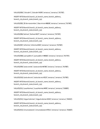 VALUES(904,'2 de abril','2 de abril #399','veracruz','veracruz','91730')
INSERT INTOBranch( branch_id,branch_name,branch_address,
branch_city,branch_state,branch_zip)
VALUES(905,'20 de noviembre','diazmiron#8838','veracruz','veracruz','91740')
INSERT INTOBranch( branch_id,branch_name,branch_address,
branch_city,branch_state,branch_zip)
VALUES(906,'bolivar','bolivar#427','veracruz','veracruz','91750')
INSERT INTOBranch( branch_id,branch_name, branch_address,
branch_city,branch_state,branch_zip)
VALUES(907,'reforma','reforma#345','veracruz','veracruz','91760')
INSERT INTOBranch( branch_id,branch_name,branch_address,
branch_city,branch_state,branch_zip)
VALUES(908,'juanpabloII','juanpablo II #8060','veracruz','veracruz','91770')
INSERT INTOBranch( branch_id,branch_name,branch_address,
branch_city,branch_state,branch_zip)
VALUES(909,'costa verde','costaverde #6780','veracruz','veracruz','91780')
INSERT INTOBranch( branch_id,branch_name,branch_address,
branch_city,branch_state,branch_zip)
VALUES(910,'costa de oro','costa de oro #523','veracruz','veracruz','91790')
INSERT INTOBranch( branch_id,branch_name,branch_address,
branch_city,branch_state,branch_zip)
VALUES(911,'cuauhtemoc','cuauhtemoc#499','veracruz','veracruz','91800')
INSERT INTOBranch( branch_id,branch_name,branch_address,
branch_city,branch_state,branch_zip)
VALUES(912,'miguel aleman','miguel aleman#324','veracruz','veracruz','91810')
INSERT INTOBranch( branch_id,branch_name,branch_address,
branch_city,branch_state,branch_zip)
VALUES(913,'circunvalacion','circunvalacion#7011','veracruz','veracruz','91820')
 