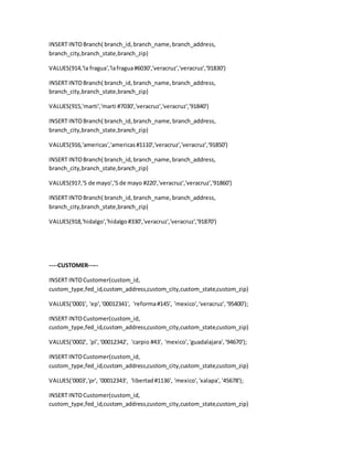 INSERT INTOBranch( branch_id,branch_name,branch_address,
branch_city,branch_state,branch_zip)
VALUES(914,'la fragua','lafragua#6030','veracruz','veracruz','91830')
INSERT INTOBranch( branch_id,branch_name,branch_address,
branch_city,branch_state,branch_zip)
VALUES(915,'marti','marti #7030','veracruz','veracruz','91840')
INSERT INTOBranch( branch_id,branch_name,branch_address,
branch_city,branch_state,branch_zip)
VALUES(916,'americas','americas#1110','veracruz','veracruz','91850')
INSERT INTOBranch( branch_id,branch_name,branch_address,
branch_city,branch_state,branch_zip)
VALUES(917,'5 de mayo','5 de mayo #220','veracruz','veracruz','91860')
INSERT INTOBranch( branch_id,branch_name,branch_address,
branch_city,branch_state,branch_zip)
VALUES(918,'hidalgo','hidalgo#330','veracruz','veracruz','91870')
----CUSTOMER-----
INSERT INTOCustomer(custom_id,
custom_type,fed_id,custom_address,custom_city,custom_state,custom_zip)
VALUES('0001', 'ep','00012341', 'reforma#145', 'mexico','veracruz','95400');
INSERT INTOCustomer(custom_id,
custom_type,fed_id,custom_address,custom_city,custom_state,custom_zip)
VALUES('0002', 'pl','00012342', 'carpio #43', 'mexico','guadalajara','94670');
INSERT INTOCustomer(custom_id,
custom_type,fed_id,custom_address,custom_city,custom_state,custom_zip)
VALUES('0003','pr', '00012343', 'libertad#1136', 'mexico','xalapa', '45678');
INSERT INTOCustomer(custom_id,
custom_type,fed_id,custom_address,custom_city,custom_state,custom_zip)
 