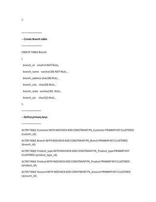 );
-----------------------
-- Create Branch table
-----------------------
CREATE TABLE Branch
(
branch_id smallintNOTNULL,
branch_name varchar(20) NOT NULL ,
branch_addresschar(30) NULL ,
branch_city char(20) NULL ,
branch_state varchar(20) NULL ,
branch_zip char(12) NULL ,
);
----------------------
-- Define primary keys
----------------------
ALTER TABLE CustomerWITHNOCHECKADD CONSTRAINTPK_CustomerPRIMARYKEYCLUSTERED
(custom_id);
ALTER TABLE Branch WITH NOCHECKADD CONSTRAINTPK_BranchPRIMARYKEY CLUSTERED
(branch_id);
ALTER TABLE Product_type WITHNOCHECKADD CONSTRAINTPK_Product_type PRIMARYKEY
CLUSTERED (product_type_id);
ALTER TABLE ProductWITH NOCHECKADD CONSTRAINTPK_ProductPRIMARYKEY CLUSTERED
(product_id);
ALTER TABLE AccountWITH NOCHECKADD CONSTRAINTPK_AccountPRIMARYKEY CLUSTERED
(account_id);
 