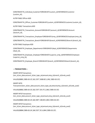 CONSTRAINTFK_Individual_CustomerFOREIGN KEY(custom_id) REFERENCESCustomer
(custom_id);
ALTER TABLE OfficerADD
CONSTRAINTFK_Officer_CustomerFOREIGN KEY(custom_id) REFERENCESCustomer(custom_id);
ALTER TABLE TransactionsADD
CONSTRAINTFK_Transactions_AccountFOREIGN KEY(account_id) REFERENCESAccount
(account_id),
CONSTRAINTFK_Transactions_Employee FOREIGN KEY(emp_id) REFERENCESEmployee (emp_id),
CONSTRAINTFK_Transactions_BranchFOREIGN KEY(branch_id) REFERENCESBranch (branch_id);
ALTER TABLE Employee ADD
CONSTRAINTFK_Employee_DepartmentsFOREIGN KEY(dept_id) REFERENCESDeparments
(dept_id),
CONSTRAINTFK_Employee_EmployeeFOREIGN KEY(superior_emp_id) REFERENCESEmployee
(superior_emp_id),
CONSTRAINTFK_Employee_BranchFOREIGN KEY(branch_id) REFERENCESBranch(branch_id);
---TRANSACTIONS---
INSERT INTOTransactions
(txn_id,txn_date,account_id,txn_type_od,amount,emp_id,branch_id,funds_avail)
VALUES(00001,'2005-02-22',101,'CDT','1000.00',1,901,'2005-02-22')
INSERT INTO
Transactions(txn_id,txn_date,account_id,txn_type_od,amount,emp_id,branch_id,funds_avail)
VALUES(00002,'2005-02-23',102,'CDT','525.75',2,902,'2005-02-23')
INSERT INTOTransactions
(txn_id,txn_date,account_id,txn_type_od,amount,emp_id,branch_id,funds_avail)
VALUES(00003,'2005-02-24',103,'DBT','100.00',3,903,'2005-02-24')
INSERT INTOTransactions
(txn_id,txn_date,account_id,txn_type_od,amount,emp_id,branch_id,funds_avail)
VALUES(00004,'2005-02-24',104,'CDT','55',4,904,'2005-02-25')
 