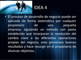 IDEA 4
• El proceso de desarrollo de negocio puede ser
aplicado de forma sistemática por cualquier
propietario de una pequeña
empresa, siguiendo un método con pasos
establecido que incorporan la revolución del
cambio clave a las diferentes operaciones
propias del negocio, esto provocara buenos
resultados y hace resurgir en el propietario de
alcanzar objetivos.
 