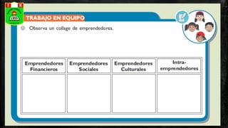 ACTIVIDAD 1 EPT PRIMERA SEMANA DE ACTIVIDADES | PPTX