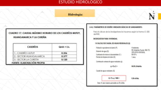 Hidrología:
ESTUDIO HIDROLÓGICO
 