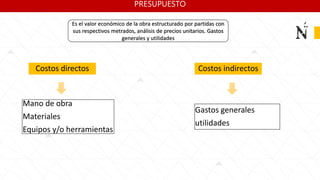 Es el valor económico de la obra estructurado por partidas con
sus respectivos metrados, análisis de precios unitarios. Gastos
generales y utilidades
Costos indirectos
Costos directos
Mano de obra
Materiales
Equipos y/o herramientas
Gastos generales
utilidades
PRESUPUESTO
 