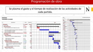 Programación de obra
Se plasma el gasto y el tiempo de realización de las actividades de
cada partida.
 
