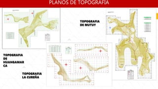 PLANOS DE TOPOGRAFÍA
TOPOGRAFIA
DE
HUANGAMAR
CA
TOPOGRAFIA
DE MUTUY
TOPOGRAFIA
LA CUREÑA
 