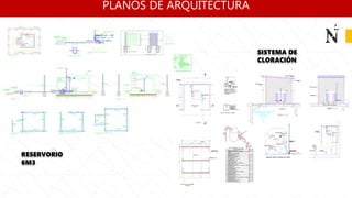PLANOS DE ARQUITECTURA
RESERVORIO
6M3
SISTEMA DE
CLORACIÓN
 