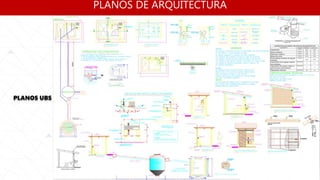 PLANOS DE ARQUITECTURA
PLANOS UBS
 