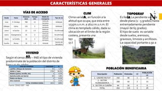 CARACTERÍSTICAS GENERALES
POBLACIÓN BENEFICIARIA
VÍAS DE ACCESO
Clima variable, en función a la
altitud que ocupa; que esta entre
1135m.s.n.m. a 1612 m.s.n.m. El
clima es templado cálido, dada su
ubicación en el límite de la región
costera, presenta una
temperatura media anual de
17.8ºC.
Desde Hasta
Distancia
(km)
Tiempo
(hr)
Medio de
transporte
Tipo de vía
Lima P. Chiclayo 780 12
Vehículo
terrestre
Asfaltada
Chiclayo Llama 125 3
Vehículo
terrestre
Asfaltado
Llama la Succha 22 2.5
Vehículo
terrestre
Vía afirmada
Llama Huangamarca 25 3
Vehículo
terrestre
Vía afirmada
Llama La Cureña 15 2
Vehículo
terrestre
Vía afirmada
Cureña Mutuy 10 1.5 Acémila
Camino de
herradura
CLIM
A
TOPOGRAF
ÍA
Es llana. La pendiente variada
desde plana (1 - 5 grados) hasta
extremadamente pendiente
(mayor de 65 grados).
El tipo de suelo es variable
desde suelos, arenosos,
gravosos, limosos y arcillosos.
La capacidad portante 0.90 a
1.1 Kg/cm2.
Descripción Población Viviendas I.E
POBLACIÓN
I.E
1.- CASERÍO MUTUY 192 48 1 14
2.- SECTOR
HUANGAMARCA
200 50 2 15
3.- SECTOR LA CUREÑA 64 16 0 0
TOTAL 456 114 3 29
VIVIEND
AS
Según el censo 2007 – INEI el tipo de vivienda
predomínate de la población del distrito de
llama es de adobe.
 