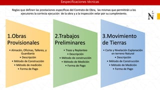 1.Obras
Provisionales
• Almacén, Oficinas, Talleres, y
Guardianía
• Descripción
• Método de Construcción
• Método de medición
• Forma de Pago
2.Trabajos
Preliminares
• Trazo y Replanteo
• Descripción
• Método de construcción
• Método de Medición
• Forma de Pago
3.Movimiento
de Tierras
• Corte y Nivelación Explanación
en terreno Natural
• Descripción
• Método de Construcción
• Método de Medición
• Forma de Pago
Reglas que definen las prestaciones específicas del Contrato de Obra, las mismas que permitirán a los
ejecutores la correcta ejecución de la obra y a la inspección velar por su cumplimiento.
Eespecificaciones técnicas
 