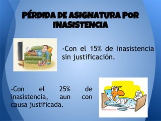 -Con el 15% de inasistencia
sin justificación.
PÉRDIDA DE ASIGNATURA POR
INASISTENCIA
-Con el 25% de
inasistencia, aun con
causa justificada.
 