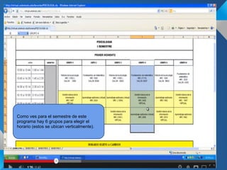 Como ves para el semestre de este
programa hay 6 grupos para elegir el
horario (estos se ubican verticalmente).
 